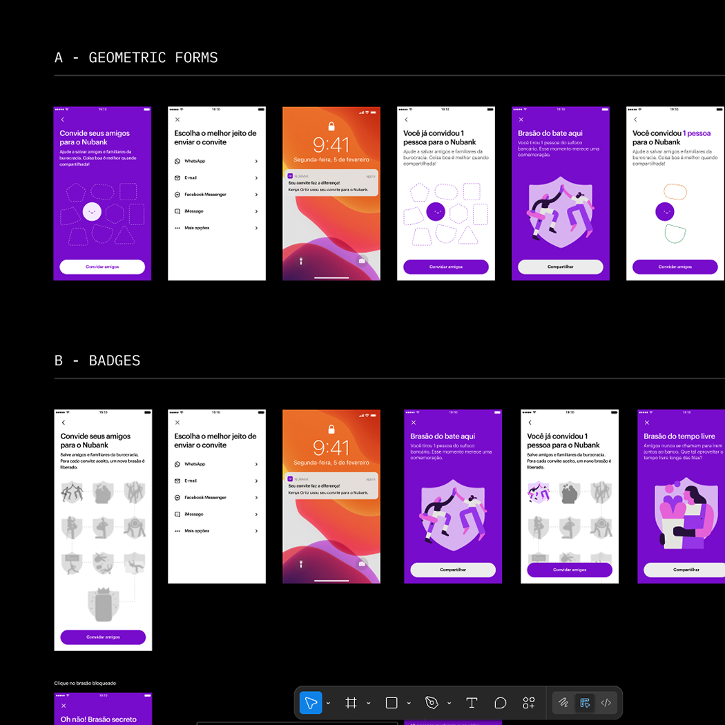 Visual comparison of different MGM dashboard variants (e.g., Geometric and Badges) used in A/B testing.